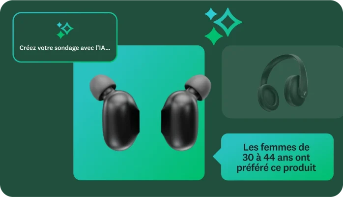 Une image d’écouteurs et une image d’un casque audio, avec une bulle de chat indiquant que les femmes de 30 à 44 ans ont préféré la première image une autre bulle de chat contenant la mention « Créez votre sondage avec l’IA »