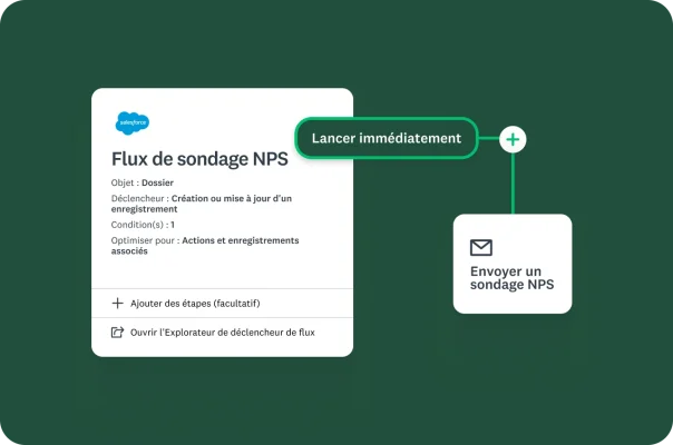 Capture d’écran illustrant la configuration dans SurveyMonkey de l’envoi automatique d’un sondage NPS