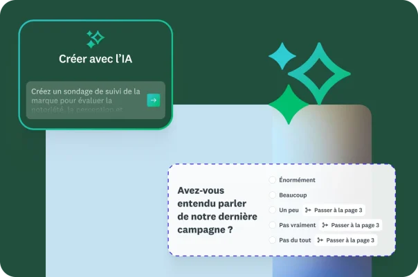 Capture d’écran représentant la fonctionnalité « Créer avec l’IA » invitant l’utilisateur à créer un sondage pour mesurer la notoriété de la marque, à côté d’une question de sondage demandant « Avez-vous entendu parler de notre dernière campagne ? »