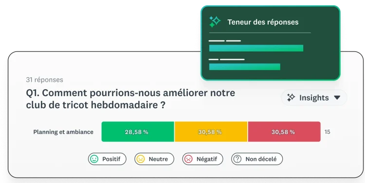 Analyse des réponses d’un sondage SurveyMonkey
