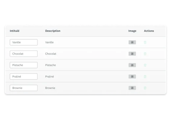 Capture d’écran de la configuration d’une étude MaxDiff de SurveyMonkey comparant différents parfums de crème glacée