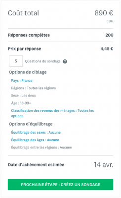 Devis détaillé d'un projet SurveyMonkey Audience