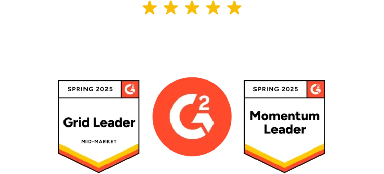 Plus de 14 000 évaluations à 5 étoiles sur G2.com et badges montrant que SurveyMonkey a obtenu les distinctions de Grid Leader (leader du classement) pour les marchés intermédiaires et de Momentum Leader (leader en forte croissance) au printemps 2025