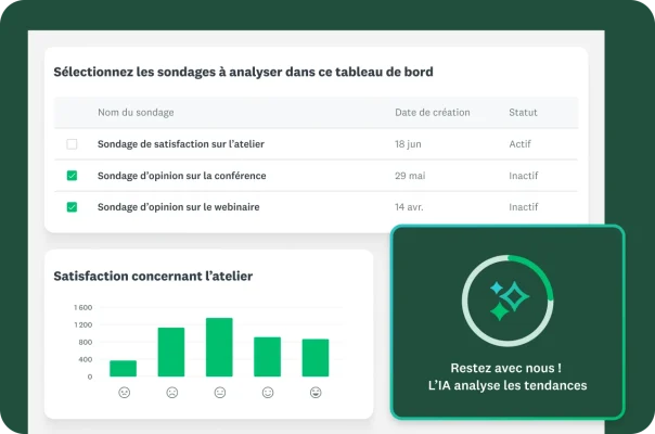 Tableau de bord affichant les résultats d’un sondage d’opinion. La section supérieure affiche « Sondage de satisfaction sur l’atelier », « Sondage d’opinion sur la conférence » et « Sondage d’opinion sur le webinaire ». La section inférieure comporte un graphique à barres pour la « Satisfaction concernant l’atelier » et une zone indiquant « Nous analysons les tendances avec l’IA ».