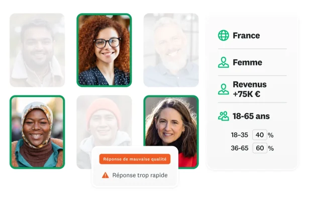 Images de différentes personnes, avec des caractéristiques sociodémographiques, et au premier plan un message d’alerte indiquant une réponse de mauvaise qualité, car trop rapide