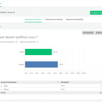 Analyse à l’aide d’un graphique à barres avec légendes