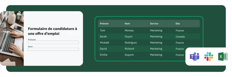 Formulaire de candidature à une offre d’emploi, à côté d’un tableau répertoriant des noms de candidats, de services et de sites. En incrustation, les logos Microsoft Teams, Slack et Excel.
