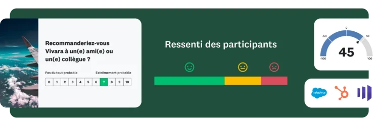Question de sondage demandant « Recommanderiez-vous Vivara à un(e) ami(e) ou un(e) collègue ? », à côté d’un graphique à barres représentant le ressenti client et un score NPS égal à 45