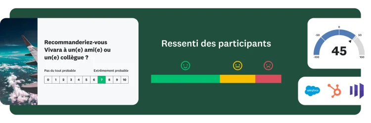 Question de sondage demandant « Recommanderiez-vous Vivara à un(e) ami(e) ou un(e) collègue ? », à côté d’un graphique à barres représentant le ressenti client et un score NPS égal à 45