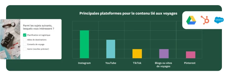 hero-desktop-use-cases-content-marketing_fr-FR