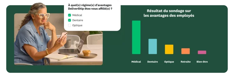 Une femme en train de regarder son téléphone portable avec, en incrustation, une question de sondage demandant à quel(s) régime(s) d’avantages le participant est affilié, et sur la droite, un graphique à barres montrant les résultats d’un sondage sur les avantages des employés pour « Médical », « Dentaire », « Optique », « Retraite » et « Bien-être ».