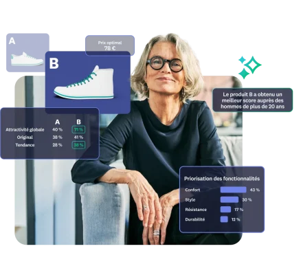 Graphic showing a woman overlayed with product research data panels comparing two sneaker designs, featuring metrics for overall appeal, optimal pricing, and feature prioritization