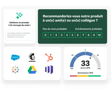 Question de sondage vous demandant si vous êtes susceptible de recommander notre produit, avec la possibilité de rédiger une invitation pour laisser l’IA créer un sondage pour vous, à côté de diverses icônes d’intégrations SurveyMonkey telles que Salesforce, Hubspot, MailChimp, Tableau, et un score NPS de 33