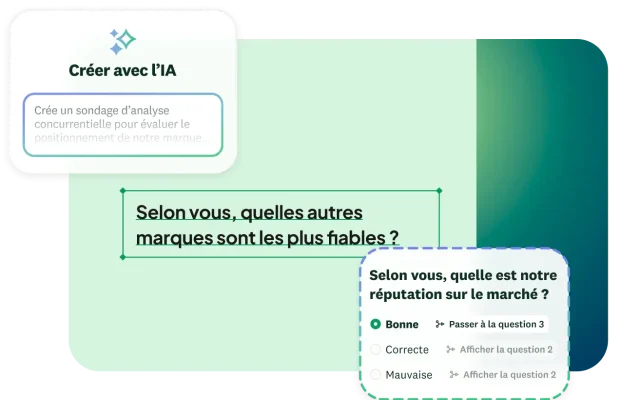 Interface de l’outil de conception de sondage avec un prompt IA et les paramètres de branchement conditionnel