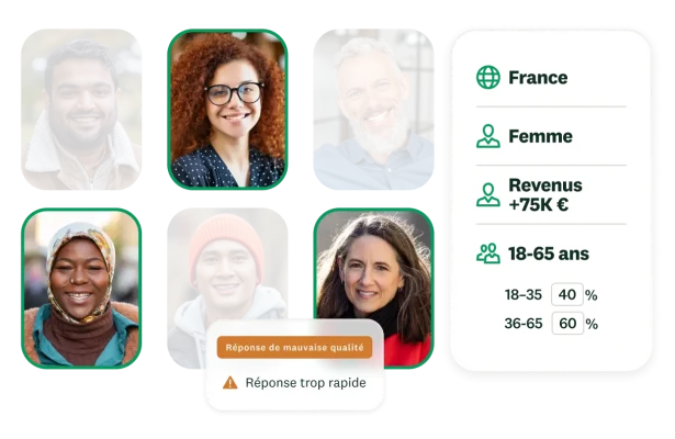 Résultats d’un test A/B sur les préférences produit et graphique de sensibilité aux prix