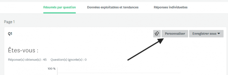 personnaliser-graphiques