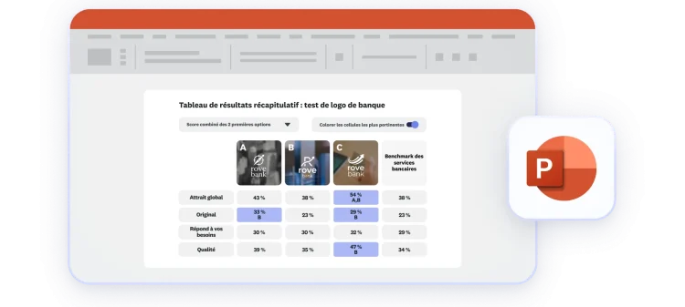 Tableau récapitulatif de résultats au format PowerPoint