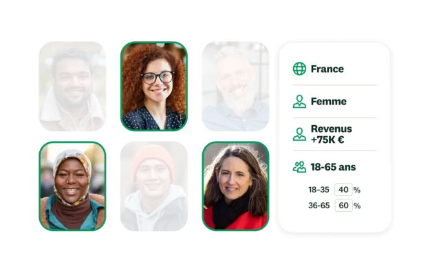 Outil de ciblage de panel Audience affichant divers profils d’utilisateurs, ainsi que des filtres démographiques pour l’emplacement géographique, le genre, les revenus et la tranche d’âge