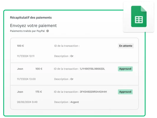 Capture d’écran d’un récapitulatif de paiement extrait d’un formulaire utilisant PayPal