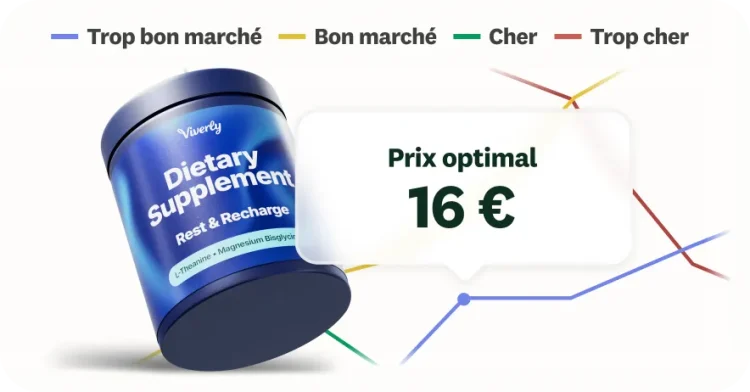 Capture d’écran de la fonctionnalité Mesure de la sensibilité aux prix de Van Westendorp pour les études de marché SurveyMonkey