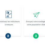 product-testing-4-steps_FR