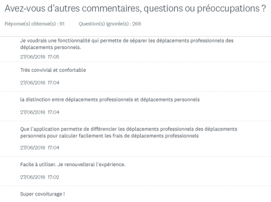 Réponses individuelles à une question ouverte sur la satisfaction des clients
