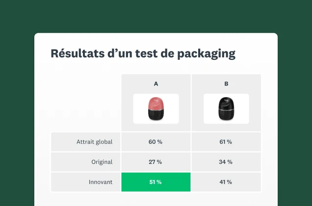 Capture d’écran des résultats d’un test de packaging