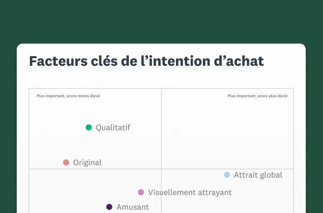 Capture d’écran représentant les facteurs clés d’intention d’achat