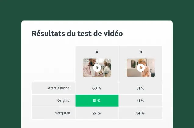 Capture d’écran de la solution Test de vidéo de SurveyMonkey