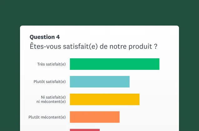 Capture d’écran illustrant les réponses d’une question de sondage présentées sous forme d’un graphique à barres