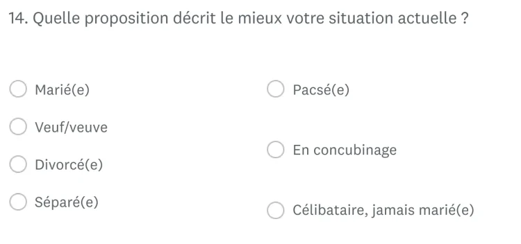 question fermée démographique