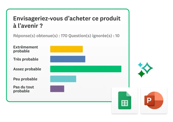 Graphique à barres illustrant les résultats de la question « Envisageriez-vous d’acheter ce produit à l’avenir ? », avec en incrustation les logos de PowerPoint et Excel