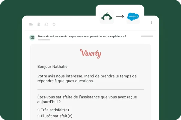 Une invitation par email personnalisée de Viverly, commençant par « Bonjour Nathalie ». L’email demande du feedback sur l’assistance. Un graphique en forme de flèche montre le flux des données d’un logo SurveyMonkey vers un logo Salesforce.