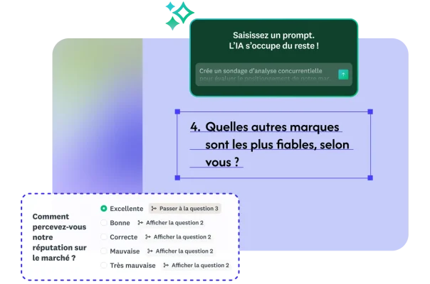 Capture d’écran de Créer avec l’IA montrant un utilisateur créant un sondage d’analyse concurrentielle en saisissant simplement un prompt