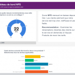 Exemple de tableau de bord de résultats de sondage