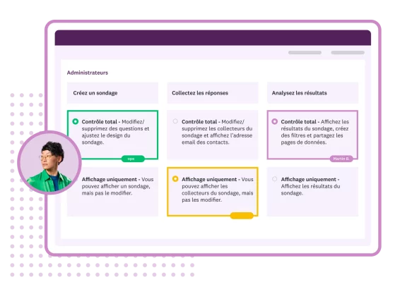 Capture d’écran des paramètres d’administration SurveyMonkey, montrant plusieurs utilisateurs avec des permissions différentes pour la création de sondages et l’accès aux analyses