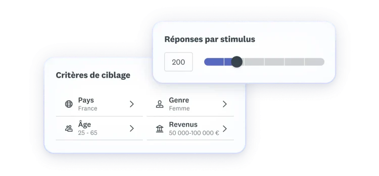 Critères de ciblage sélectionnés : Pays : France, Âge : 25–65 ans, Genre : Femme et Revenus : 50 000-100 000 €