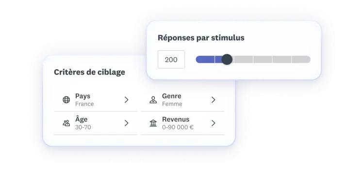 Critères de ciblage sélectionnés : Pays : France, Âge : 30–70 ans, Genre : Femme et Revenus : 0-90 000 €