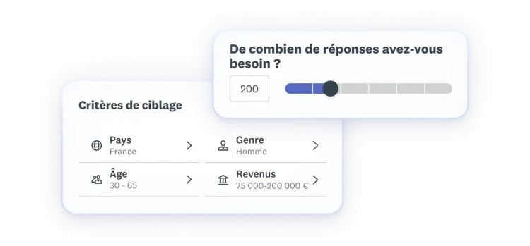 Critères de ciblage sélectionnés : Pays : France, Âge : 30–65 ans, Genre : Homme et Revenus : 75 0000-200 000 €