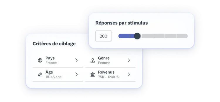 Critères de ciblage sélectionnés : Pays : France, Âge : 18–45 ans, Genre : Femme et Revenus : 75 000-120 000 €