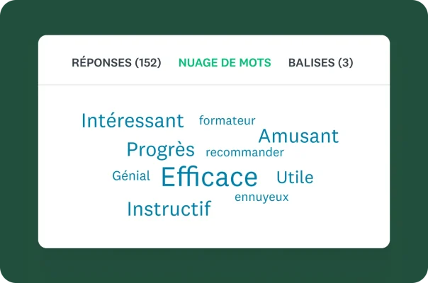Un nuage de mots présentant les mots clés dans les réponses à un sondage, dans lequel les mots qui reviennent le plus souvent, comme « Efficace » et « Instructif », sont affichés en grand