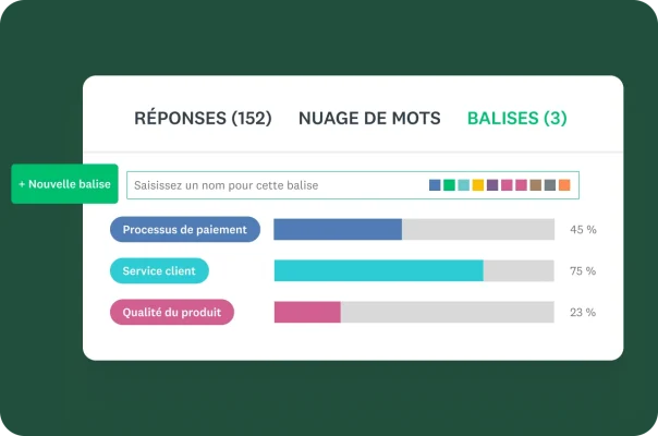 Un tableau de bord d’analyse de texte avec les onglets « Réponses », « Nuage de mots » et « Balises ». L’écran affiche la vue Balises avec un graphique à barres représentant les catégories de feedback « Processus de paiement», « Service client » et « Qualité du produit » et leurs pourcentages respectifs.