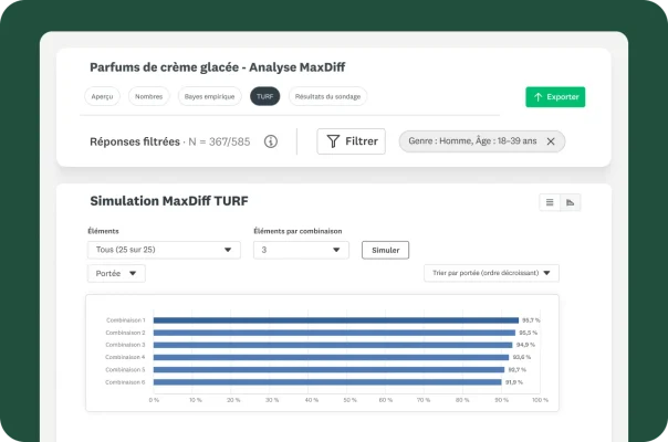 Une invitation par email personnalisée de Viverly, commençant par « Bonjour Nathalie ». L’email demande du feedback sur l’assistance. Un graphique en forme de flèche montre le flux des données d’un logo SurveyMonkey vers un logo Salesforce.