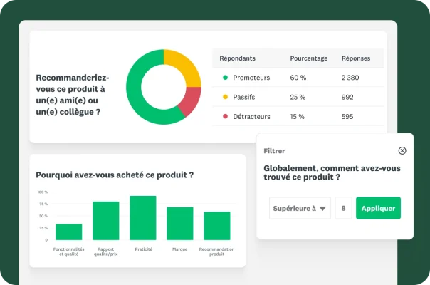 Un tableau de bord affichant un graphique à secteurs, un graphique à barres et un filtre de données pour les résultats du sondage produit.