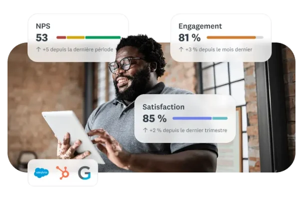 Tableau de bord d’un sondage de satisfaction client avec suivi des réponses