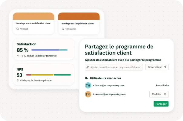 Un tableau de bord représentant deux sondages de satisfaction client et le suivi des résultats avec, en incrustation, une fenêtre de partage des données avec votre équipe