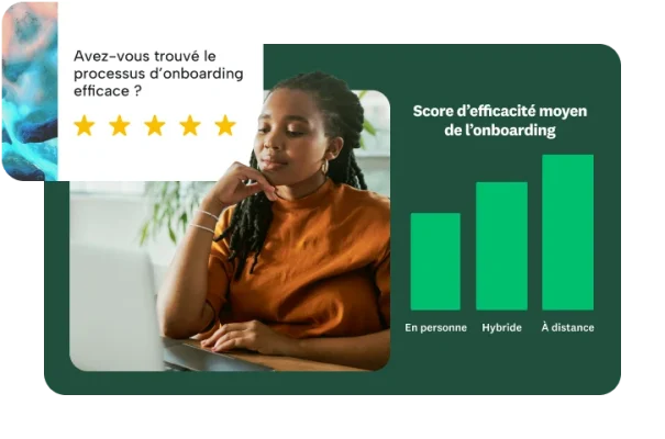 Une femme à son bureau en train de regarder un ordinateur portable avec, sur la gauche, la question « Avez-vous trouvé le processus d’onboarding efficace ?» et sur la droite, un graphique à barres présentant le score d’efficacité moyen de l’onboarding