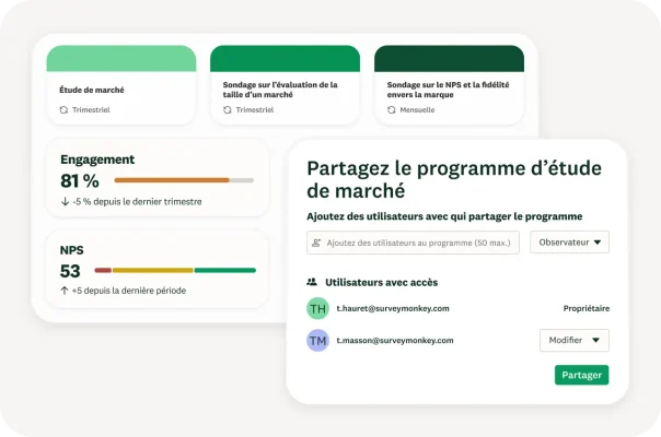 Fenêtre modale de partage du programme d’études de marché avec, en arrière-plan, un tableau de bord présentant diverses métriques