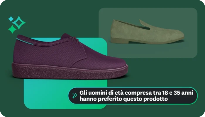 Una grafica che mostra due paia di scarpe. In una casella indicante un'informazione demografica si legge: "Gli uomini di età compresa tra 18 e 35 anni hanno preferito questo prodotto".