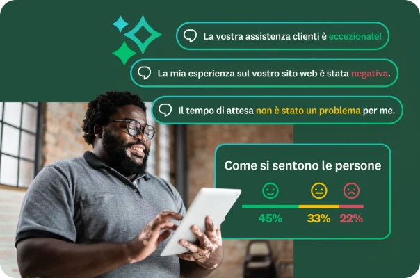 Un uomo con barba e occhiali che guarda un tablet. In sovrapposizione i fumetti di conversazioni con commenti quali "La vostra assistenza clienti è eccezionale" e "La mia esperienza sul vostro sito web è stata negativa". Il grafico sottostante mostra una ripartizione degli stati d'animo espressi in percentuali.